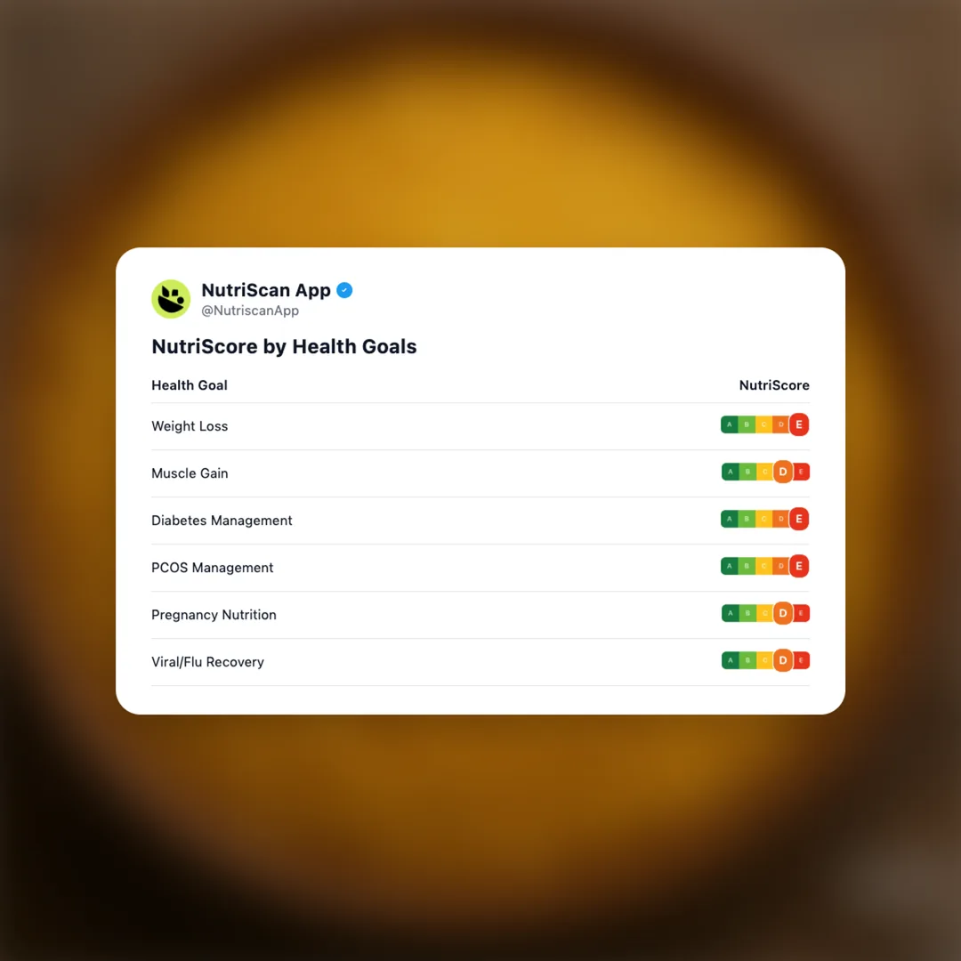 haldirams-aloo-bhujia social card 4