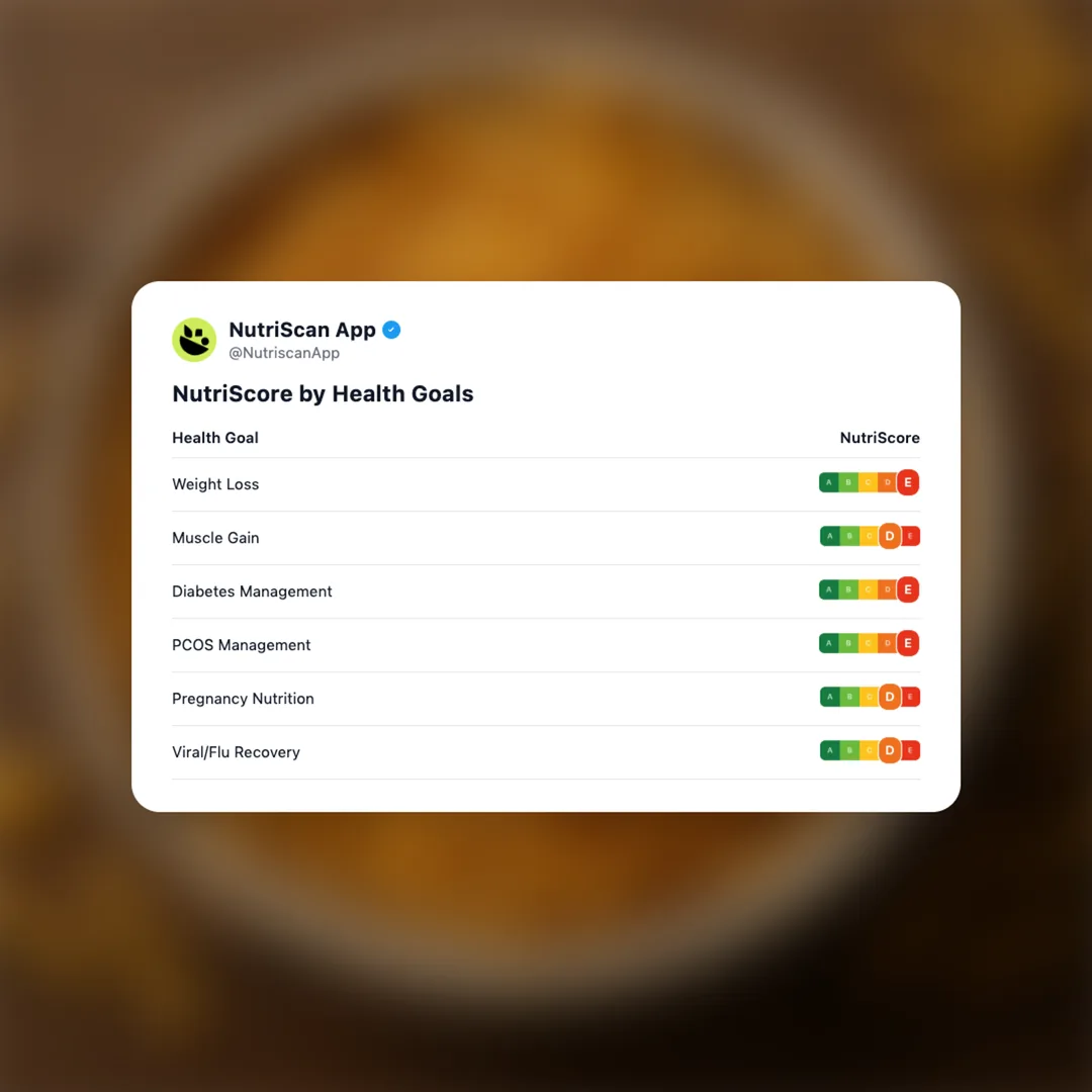 haldirams-aloo-lachha social card 4