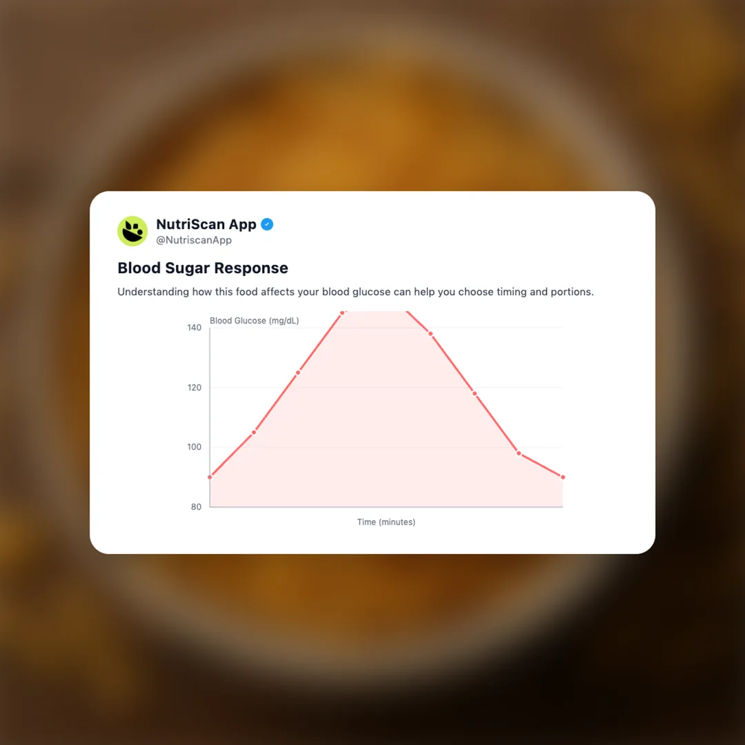 haldirams-aloo-lachha social card 5