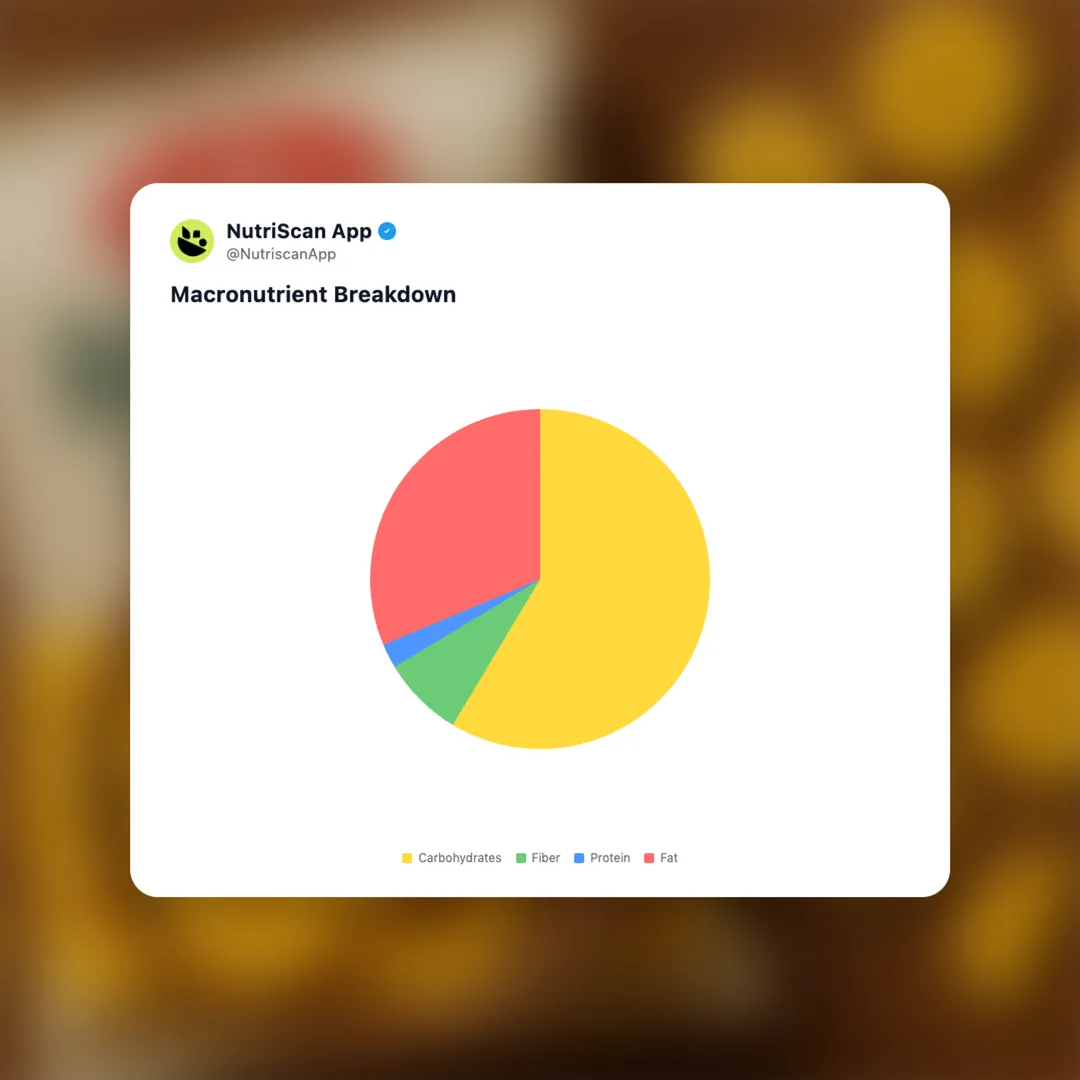 haldirams-banana-chips social card 3