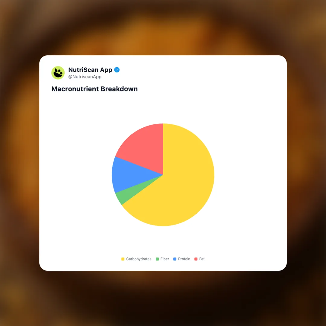 haldirams-bhel-puri social card 3