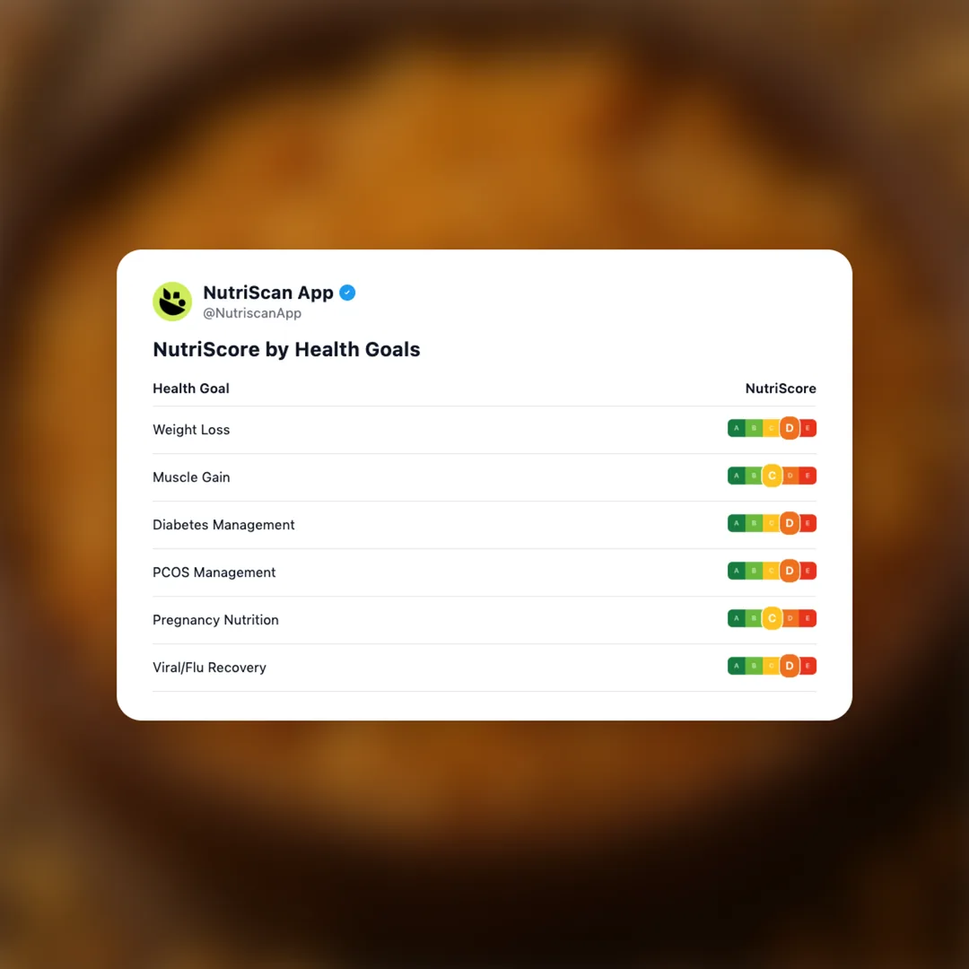 haldirams-bhel-puri social card 4