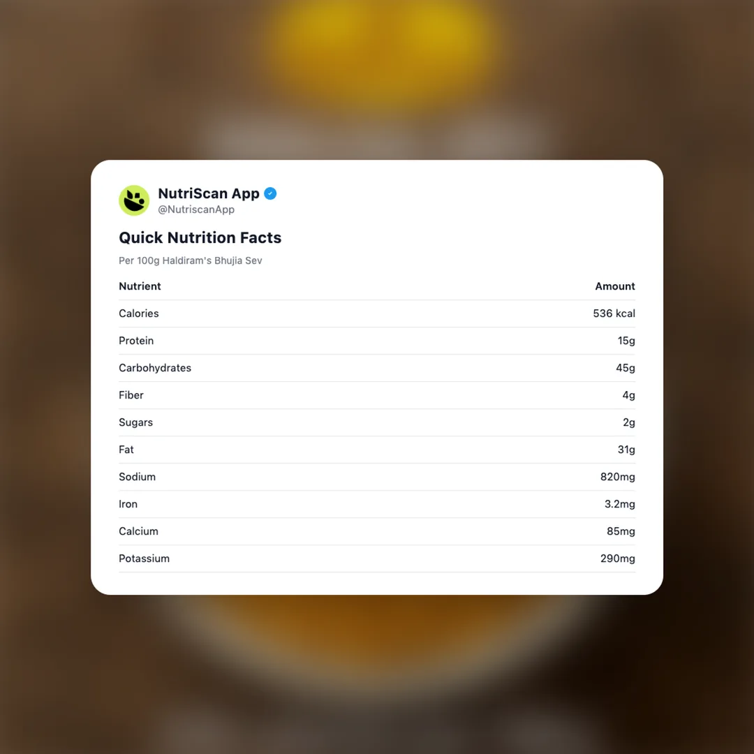 haldirams-bhujia-sev social card 2