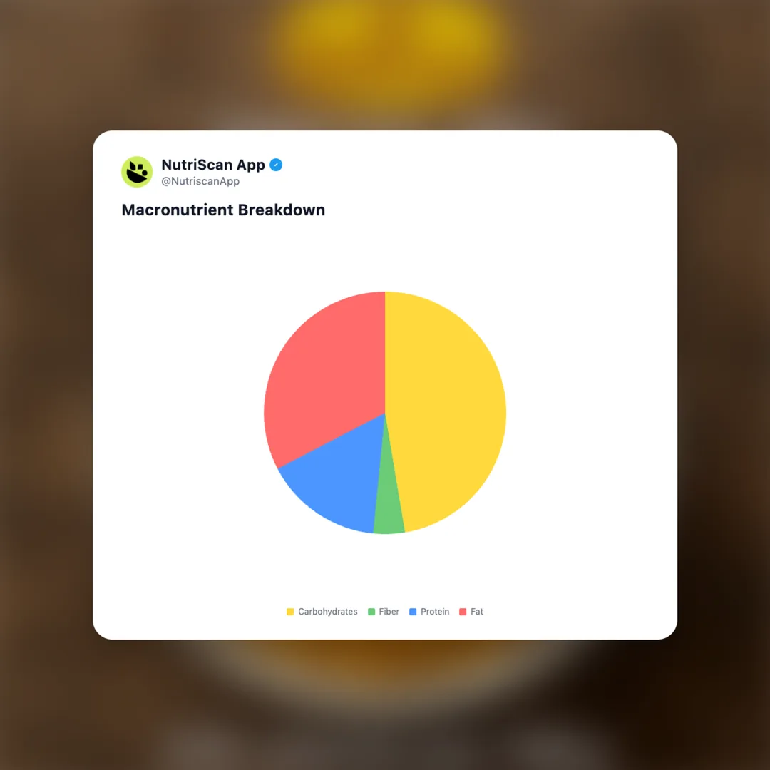 haldirams-bhujia-sev social card 3