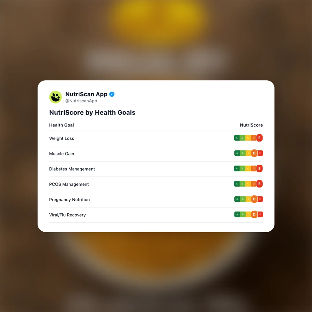 haldirams-bhujia-sev social card 4