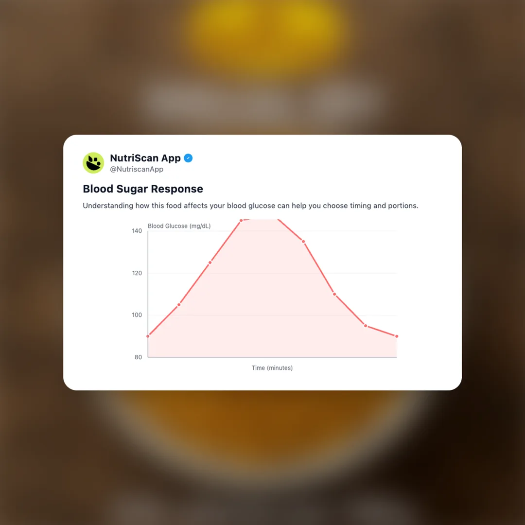 haldirams-bhujia-sev social card 5