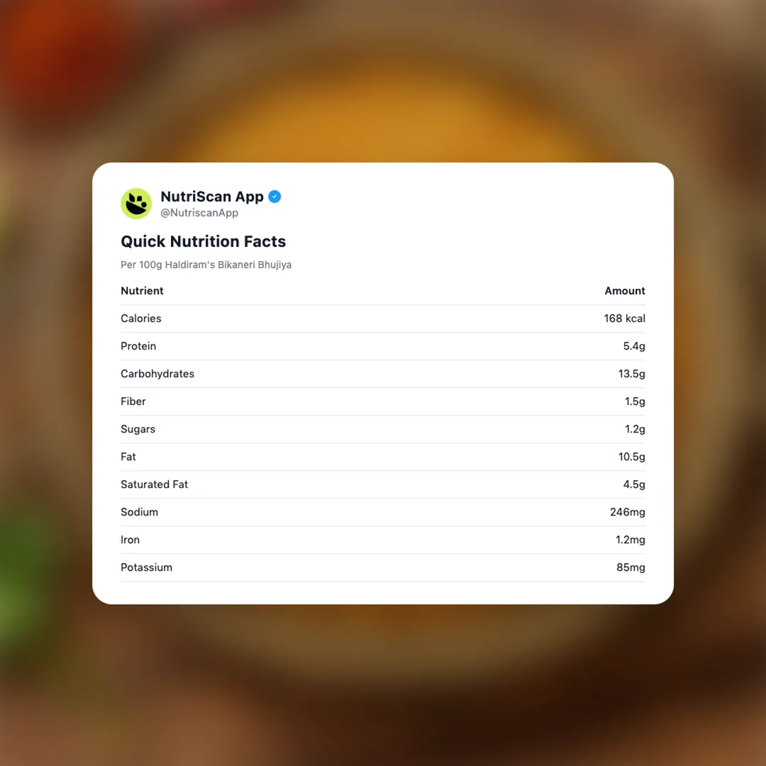 haldirams-bikaneri-bhujiya social card 2