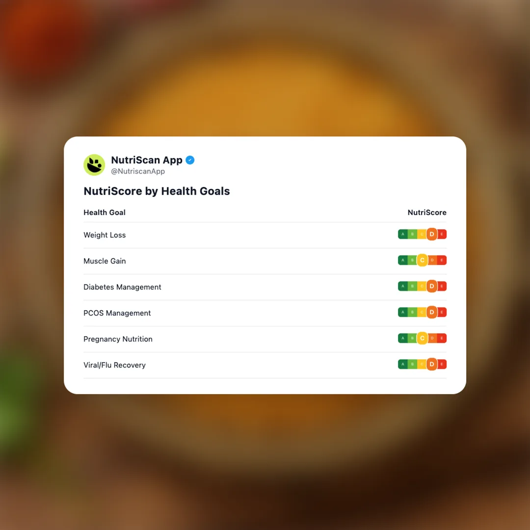 haldirams-bikaneri-bhujiya social card 4