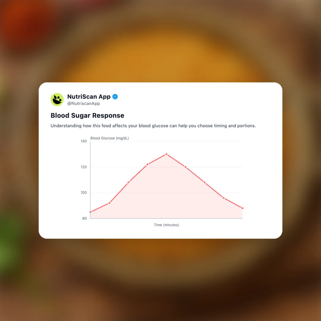 haldirams-bikaneri-bhujiya social card 5