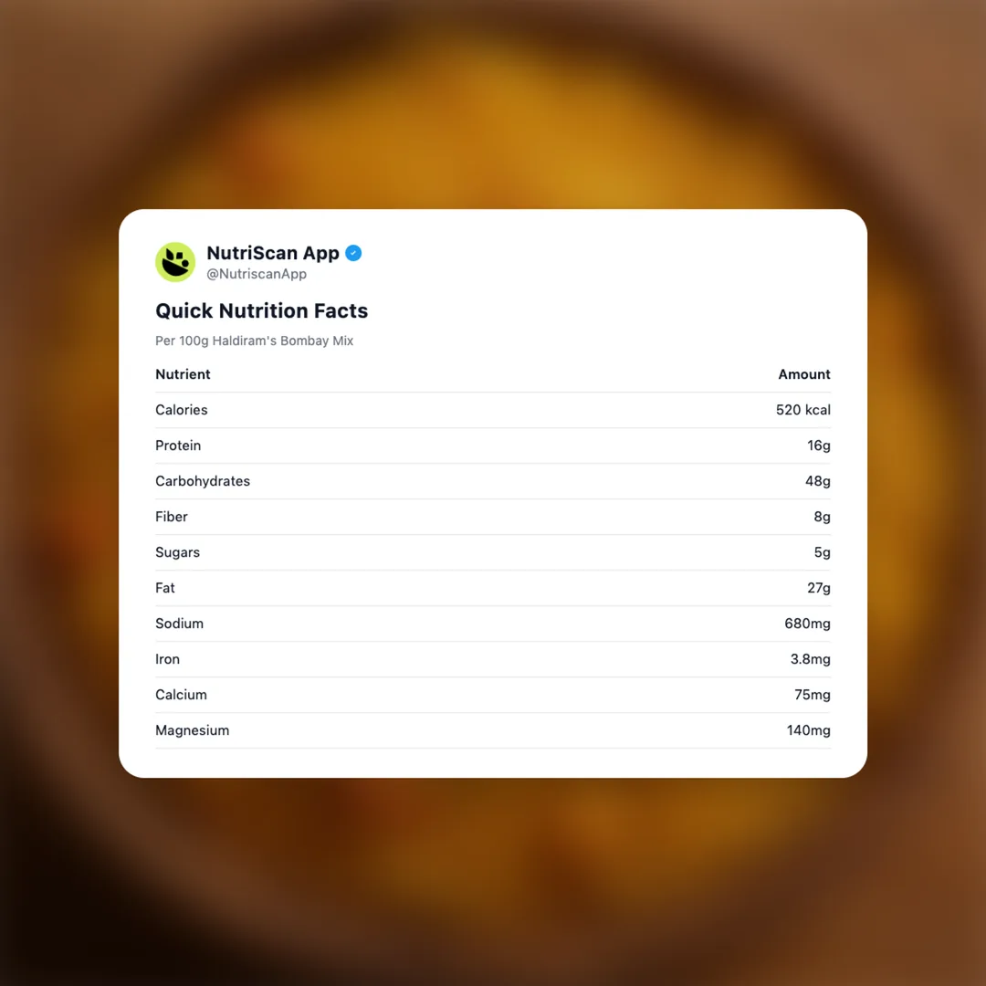 haldirams-bombay-mix social card 2