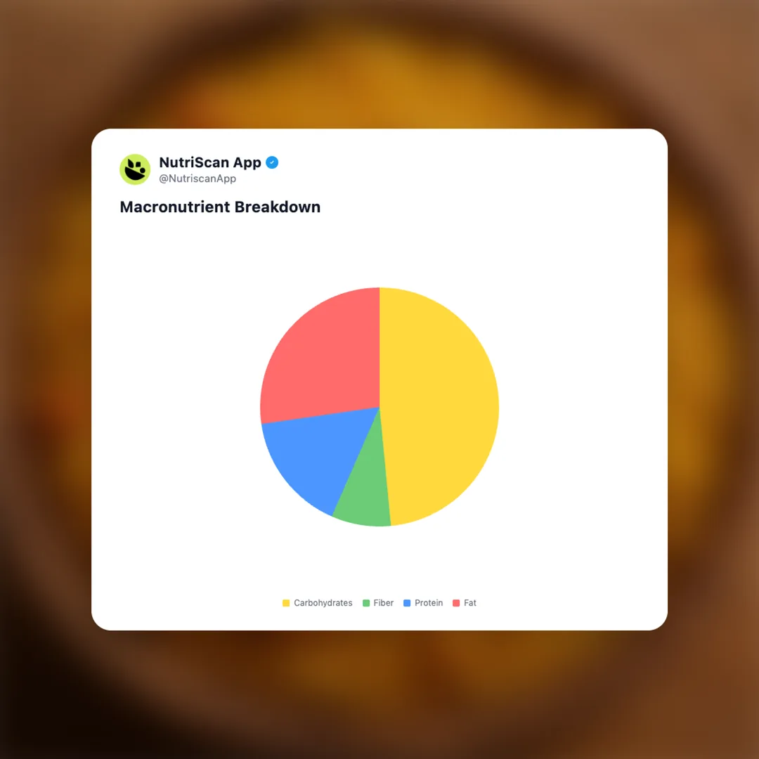 haldirams-bombay-mix social card 3