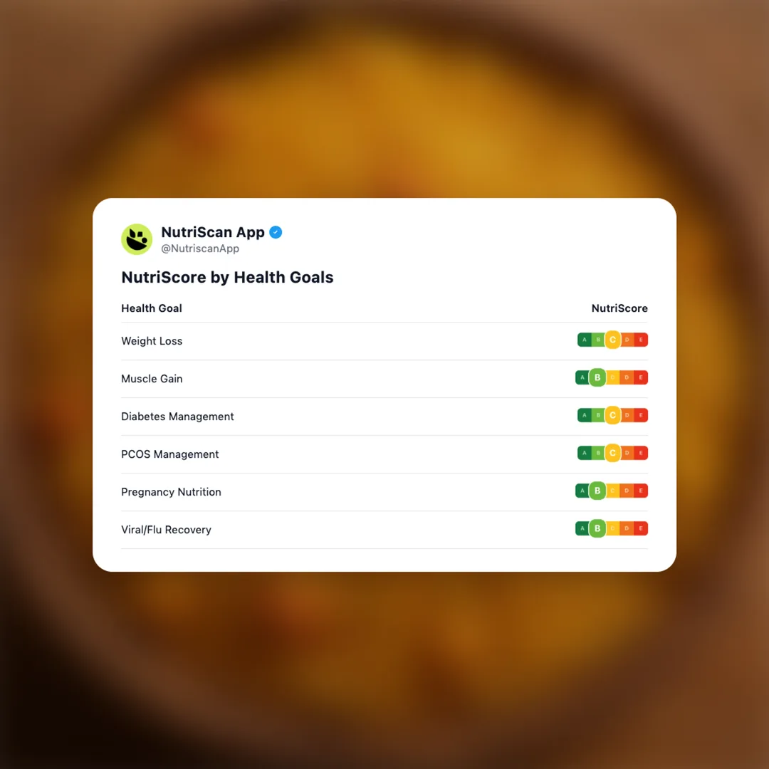 haldirams-bombay-mix social card 4