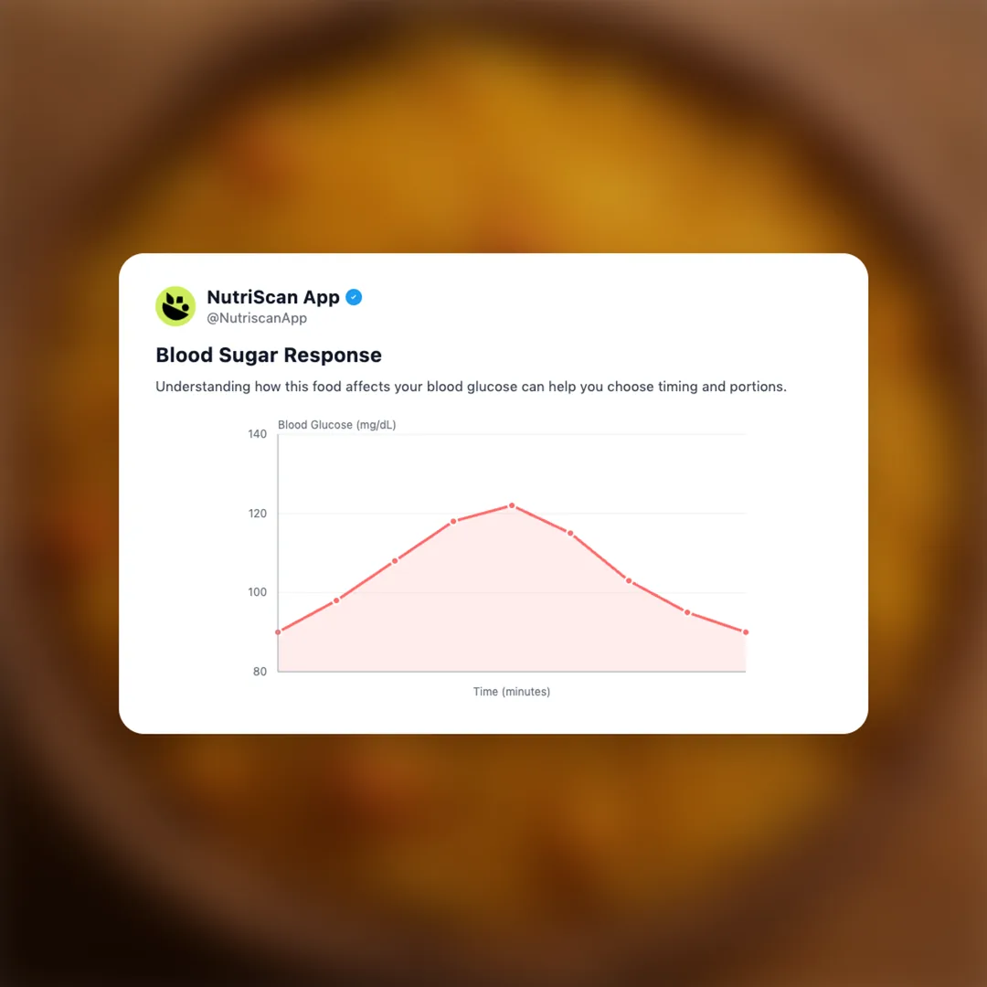 haldirams-bombay-mix social card 5