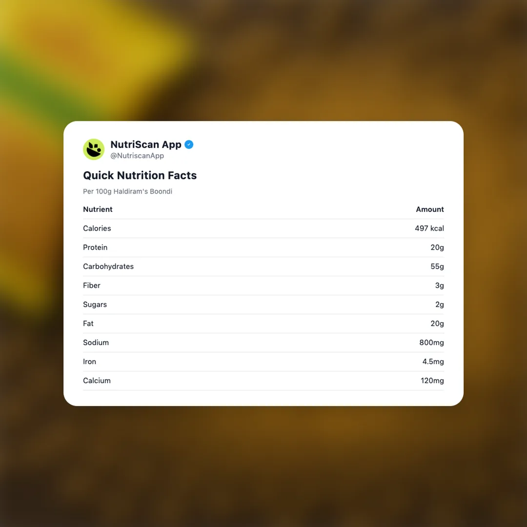 haldirams-boondi social card 2