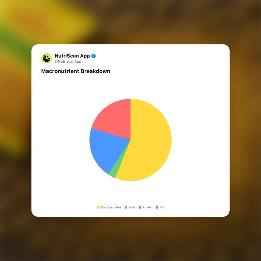 haldirams-boondi social card 3