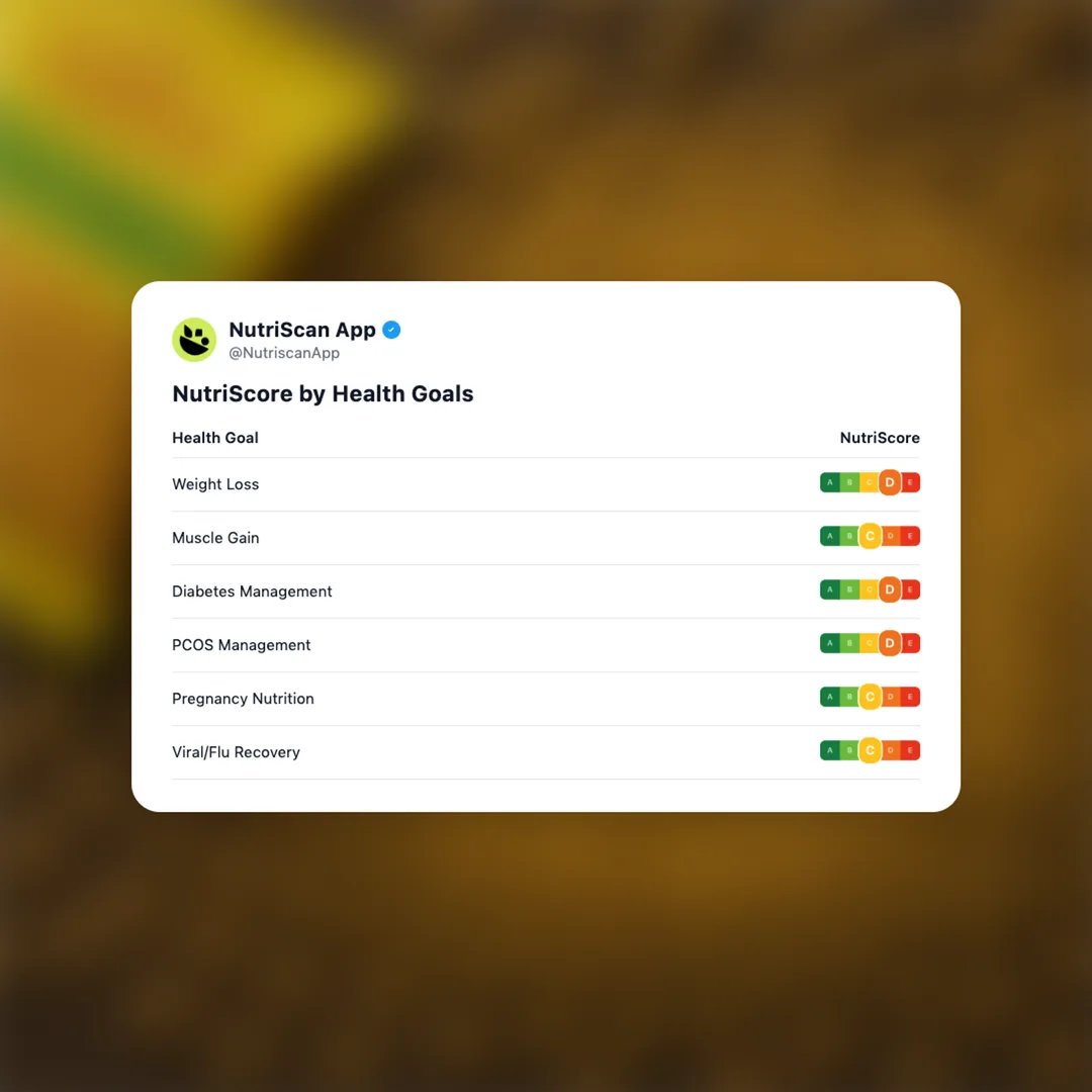 haldirams-boondi social card 4