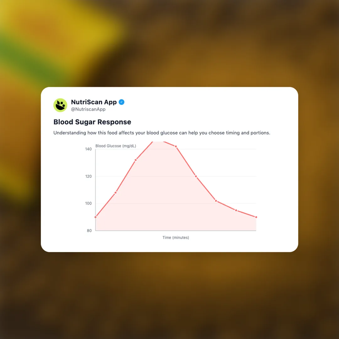 haldirams-boondi social card 5