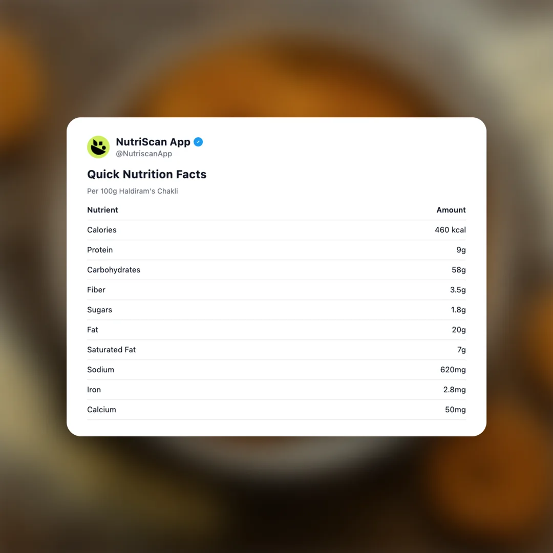 haldirams-chakli social card 2