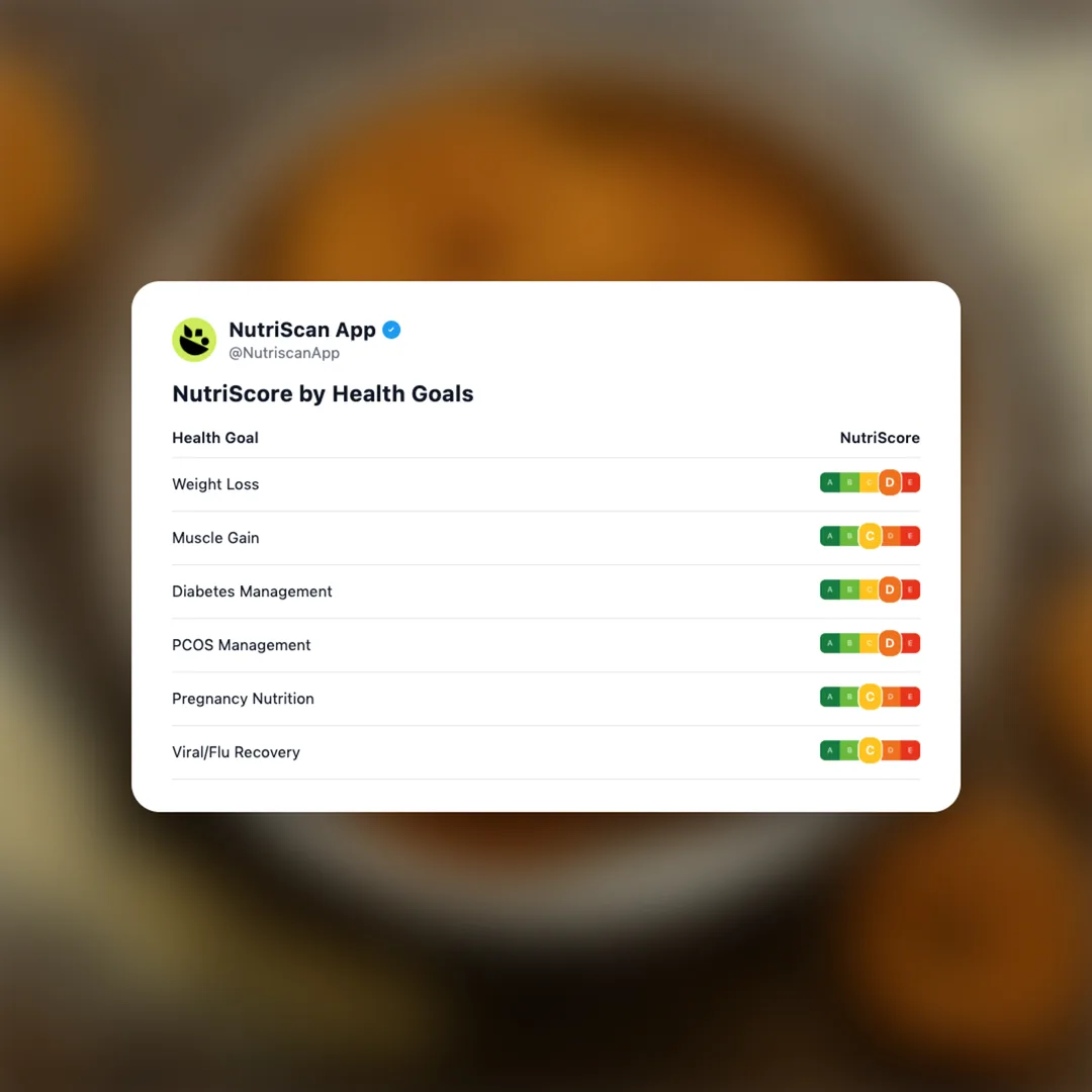 haldirams-chakli social card 4