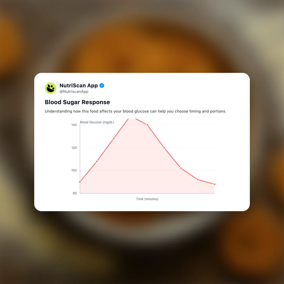 haldirams-chakli social card 5