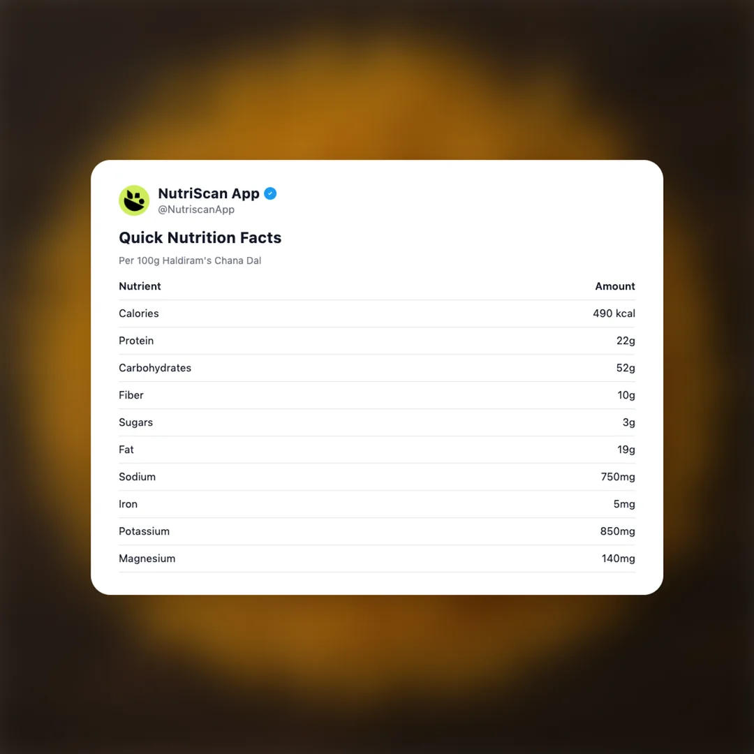 haldirams-chana-dal social card 2