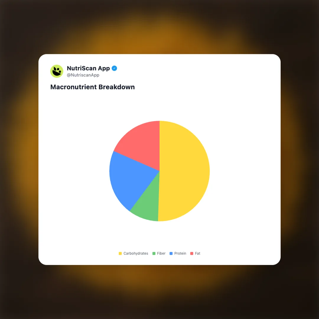 haldirams-chana-dal social card 3