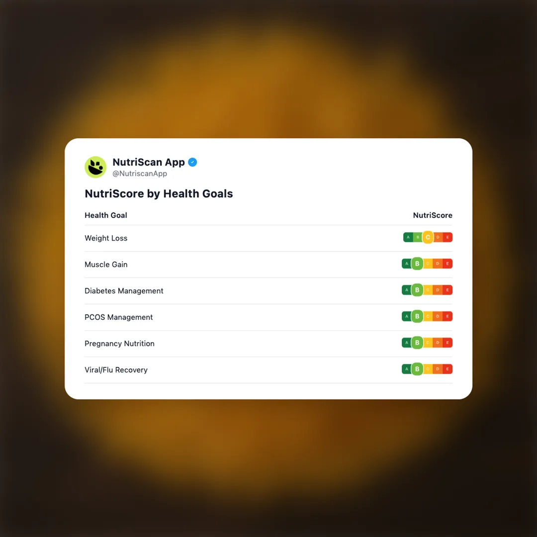 haldirams-chana-dal social card 4