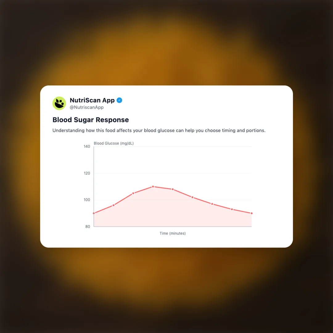 haldirams-chana-dal social card 5