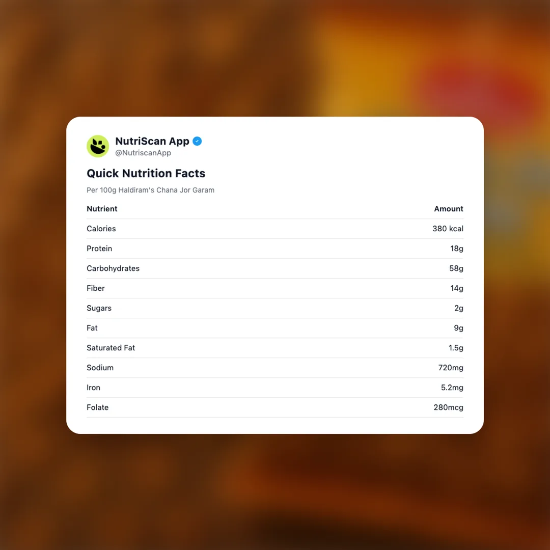 haldirams-chana-jor-garam social card 2