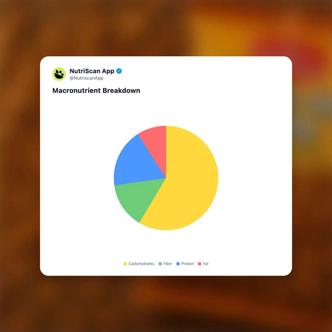 haldirams-chana-jor-garam social card 3