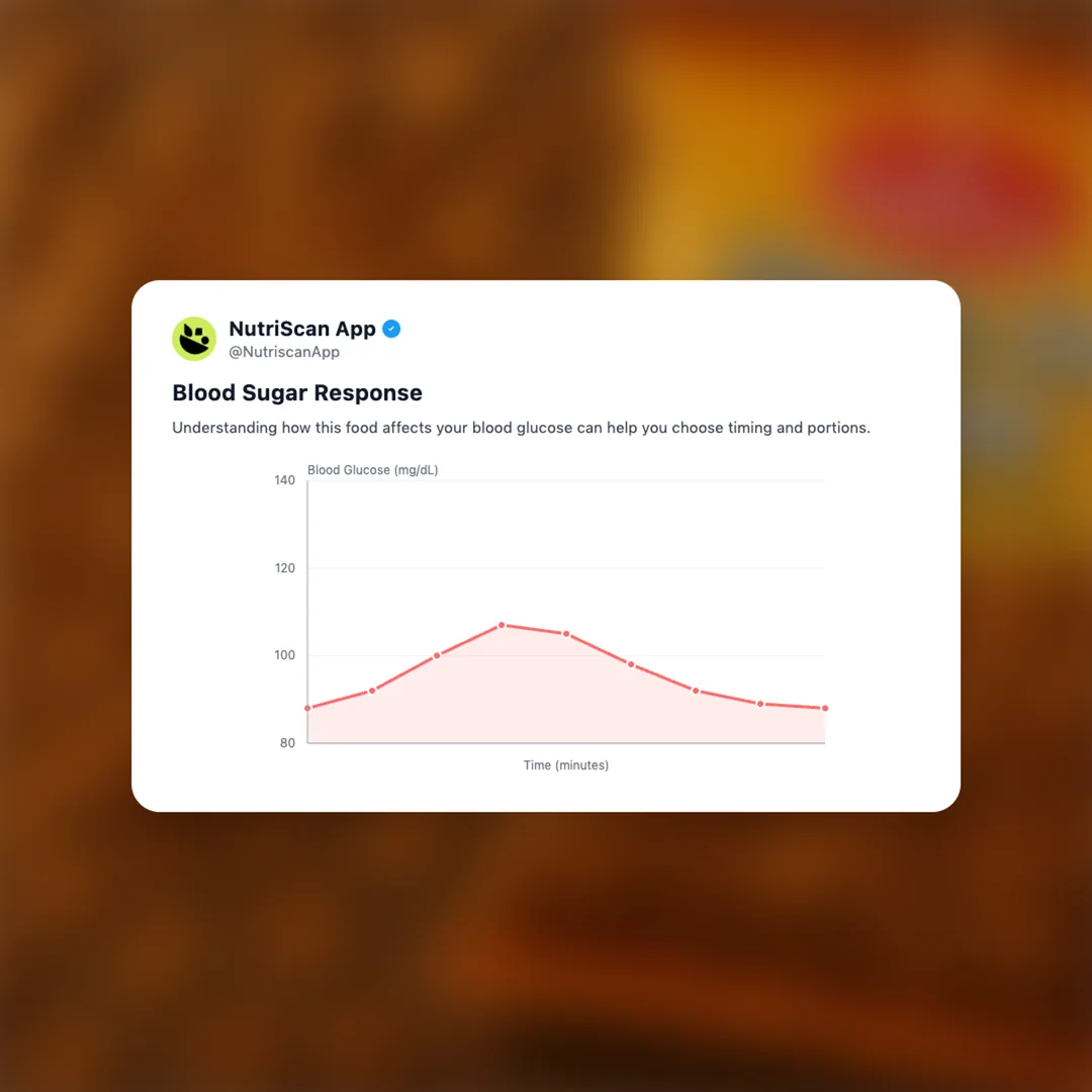 haldirams-chana-jor-garam social card 5