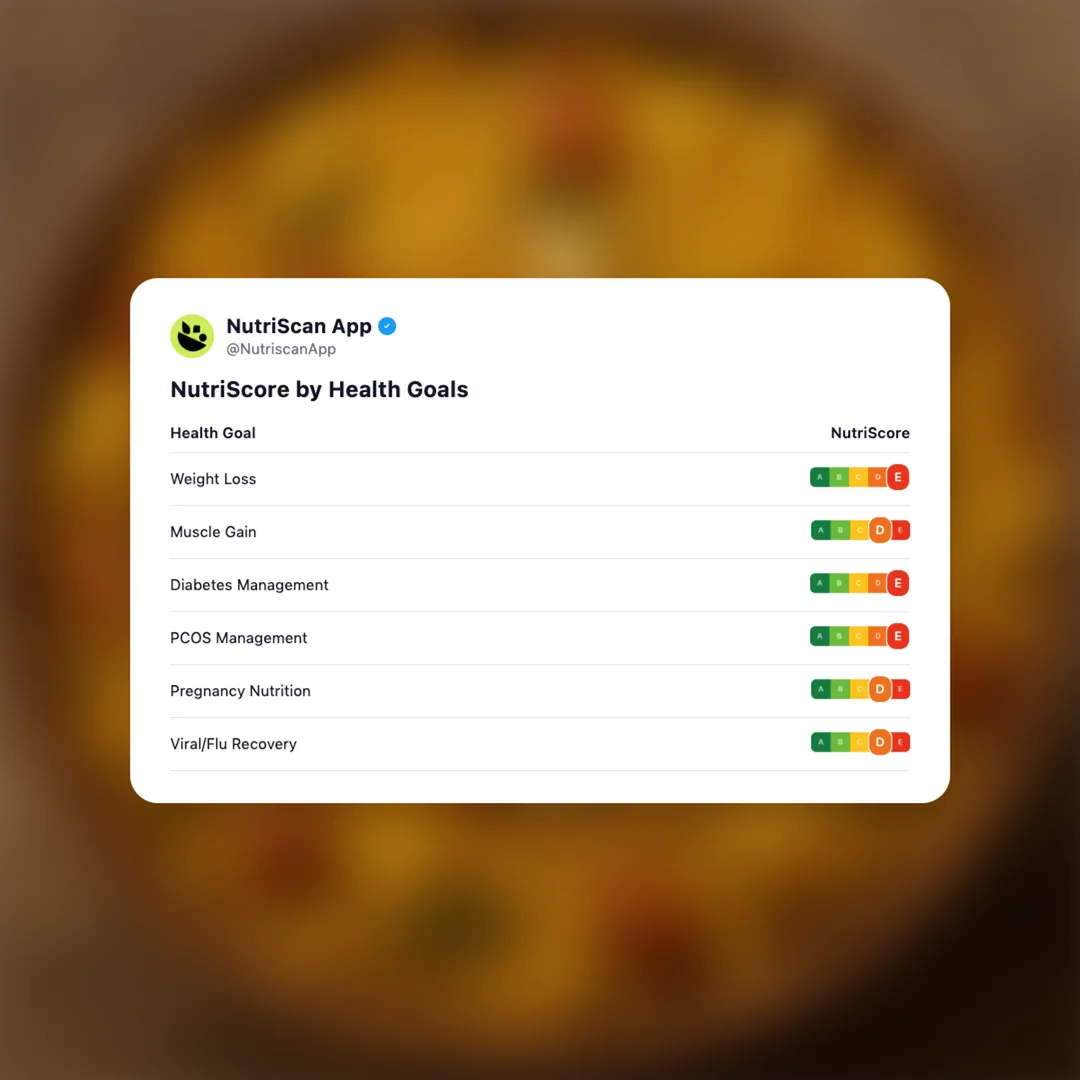 haldirams-cornflakes-mixture social card 4
