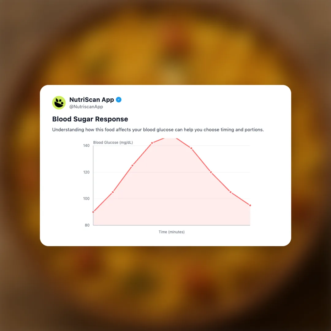 haldirams-cornflakes-mixture social card 5