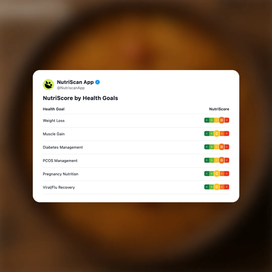 haldirams-dal-moth social card 4