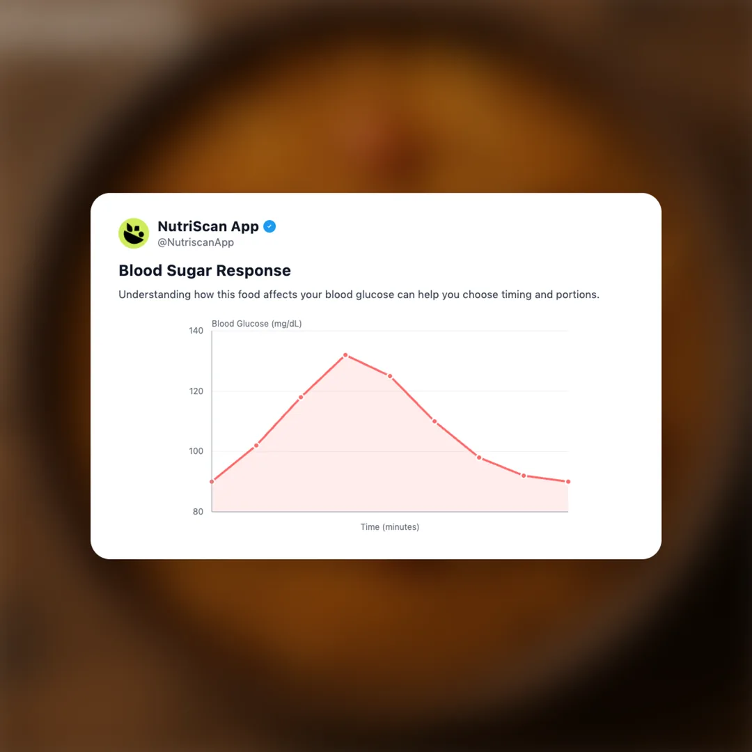 haldirams-dal-moth social card 5