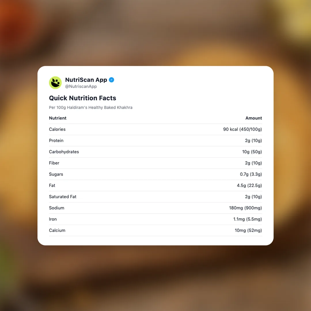 haldirams-healthy-baked-khakhra social card 2