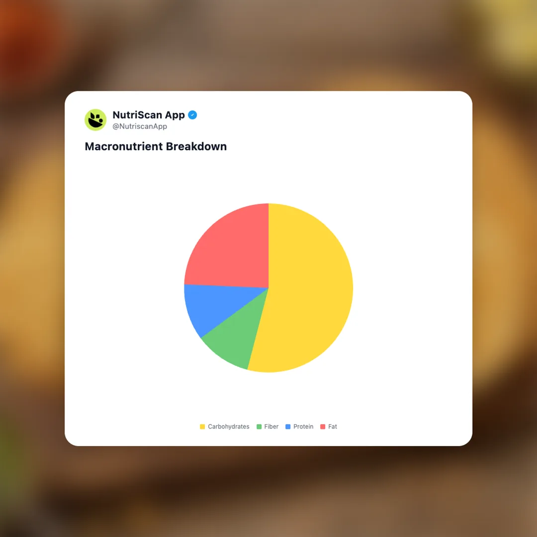 haldirams-healthy-baked-khakhra social card 3