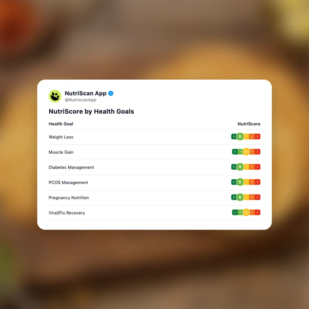 haldirams-healthy-baked-khakhra social card 4