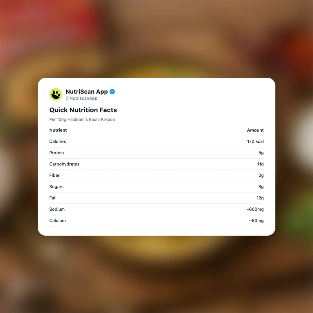 haldirams-kadhi-pakoda social card 2