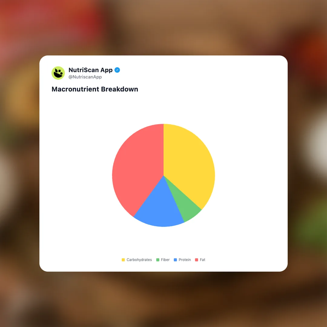 haldirams-kadhi-pakoda social card 3