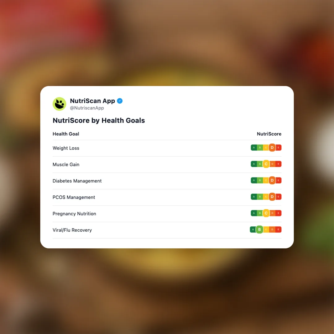 haldirams-kadhi-pakoda social card 4