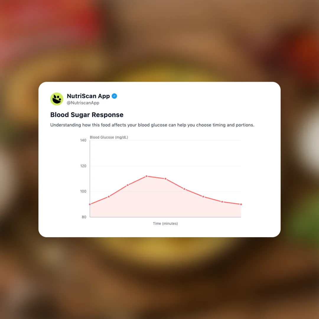 haldirams-kadhi-pakoda social card 5