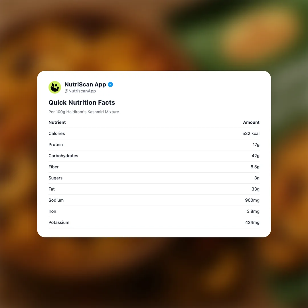 haldirams-kashmiri-mixture social card 2