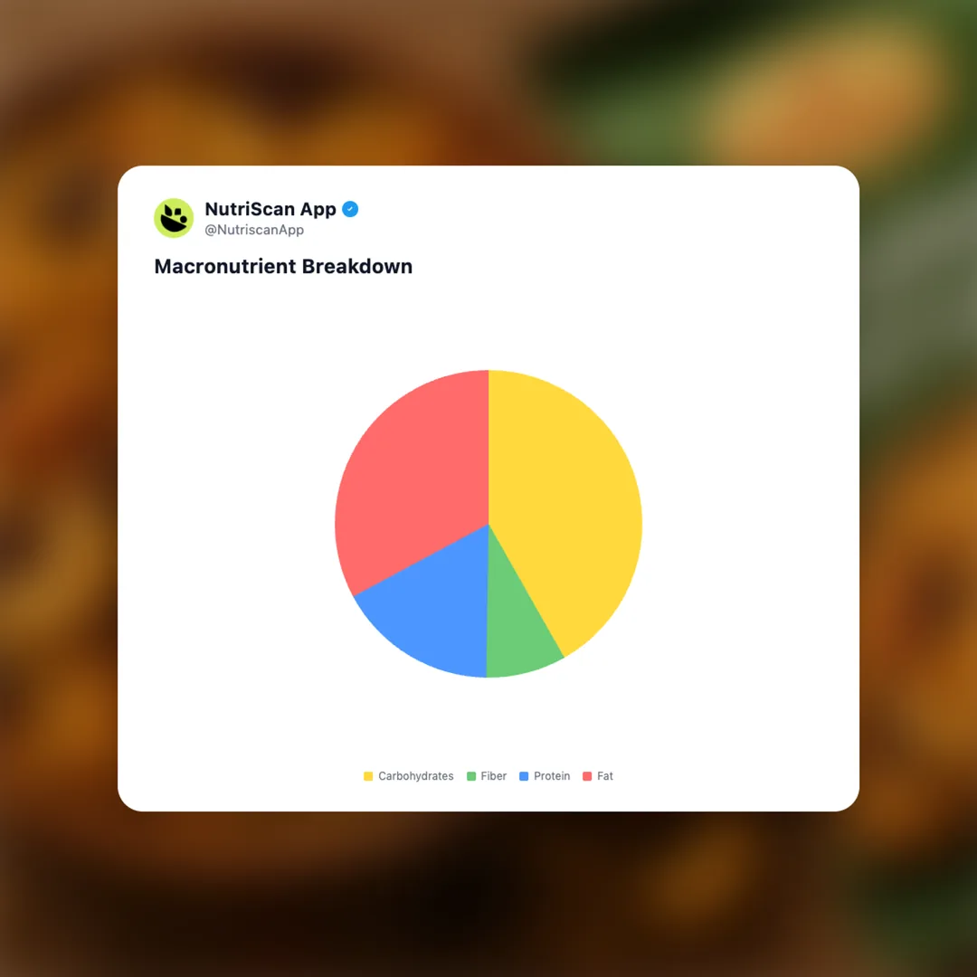 haldirams-kashmiri-mixture social card 3