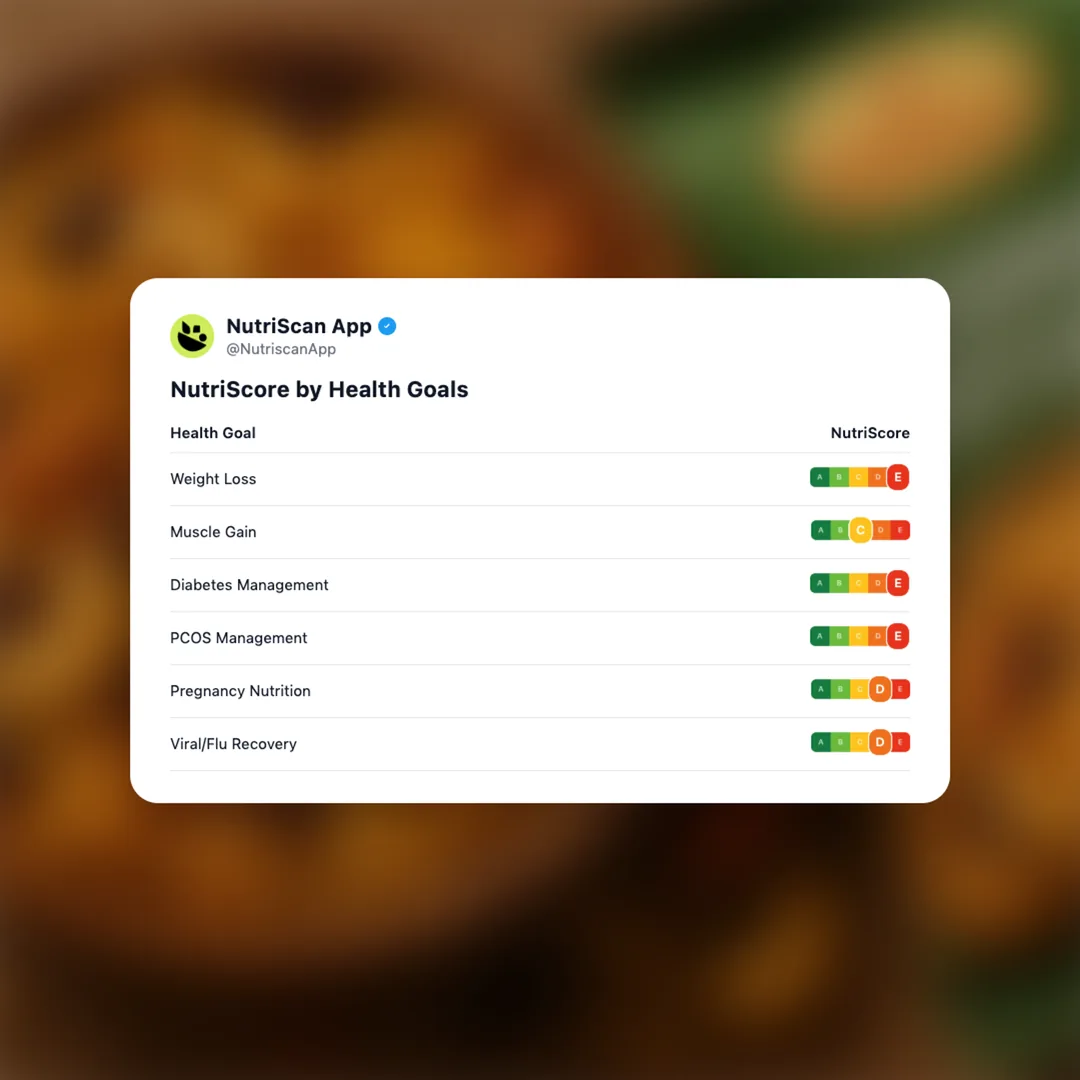 haldirams-kashmiri-mixture social card 4