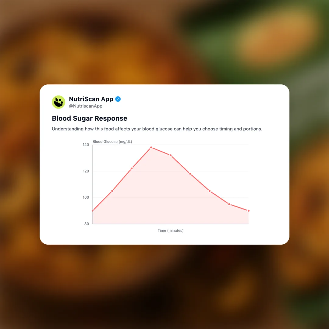 haldirams-kashmiri-mixture social card 5