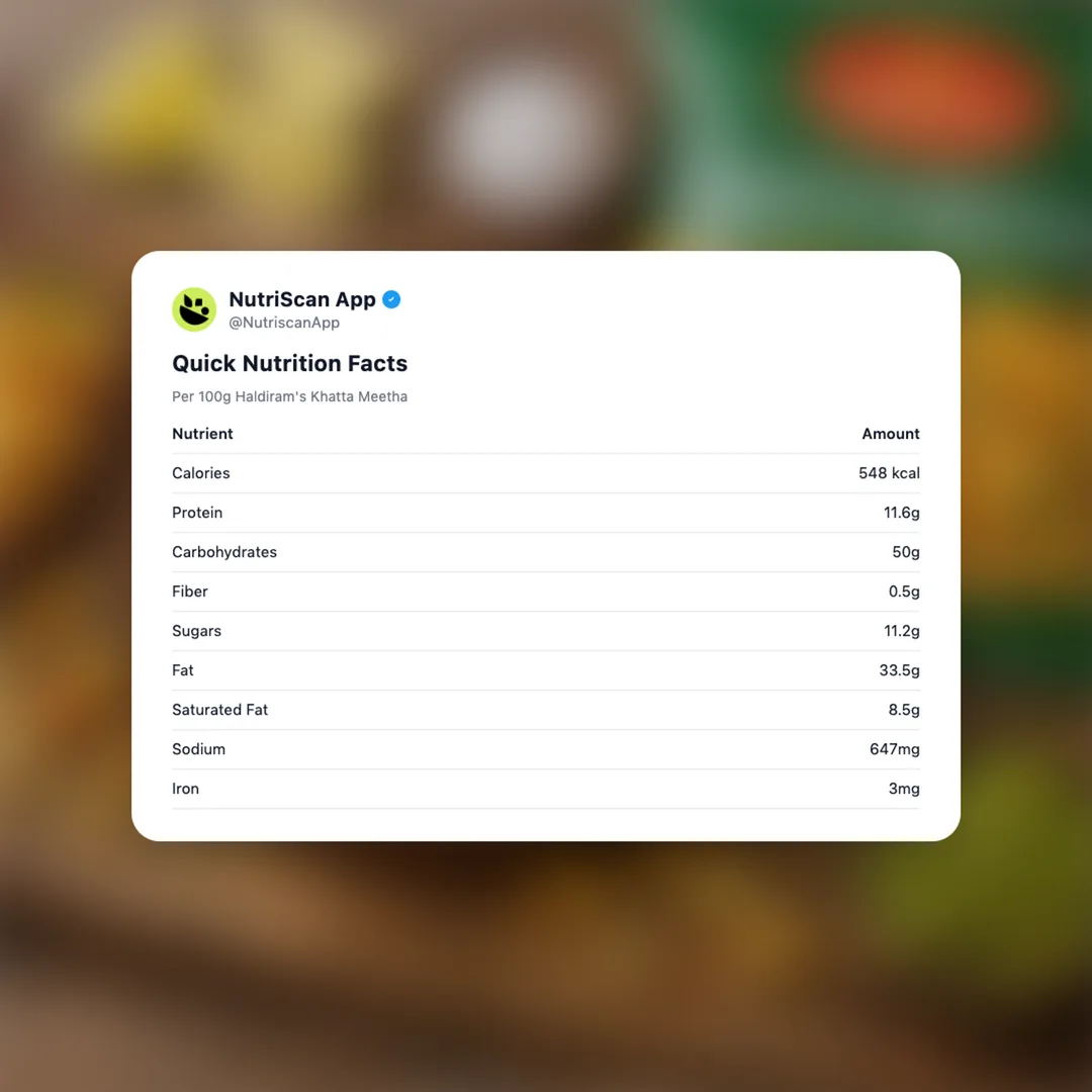 haldirams-khatta-meetha social card 2