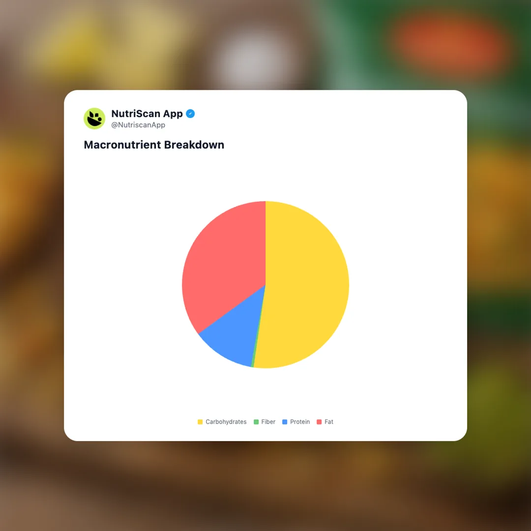 haldirams-khatta-meetha social card 3