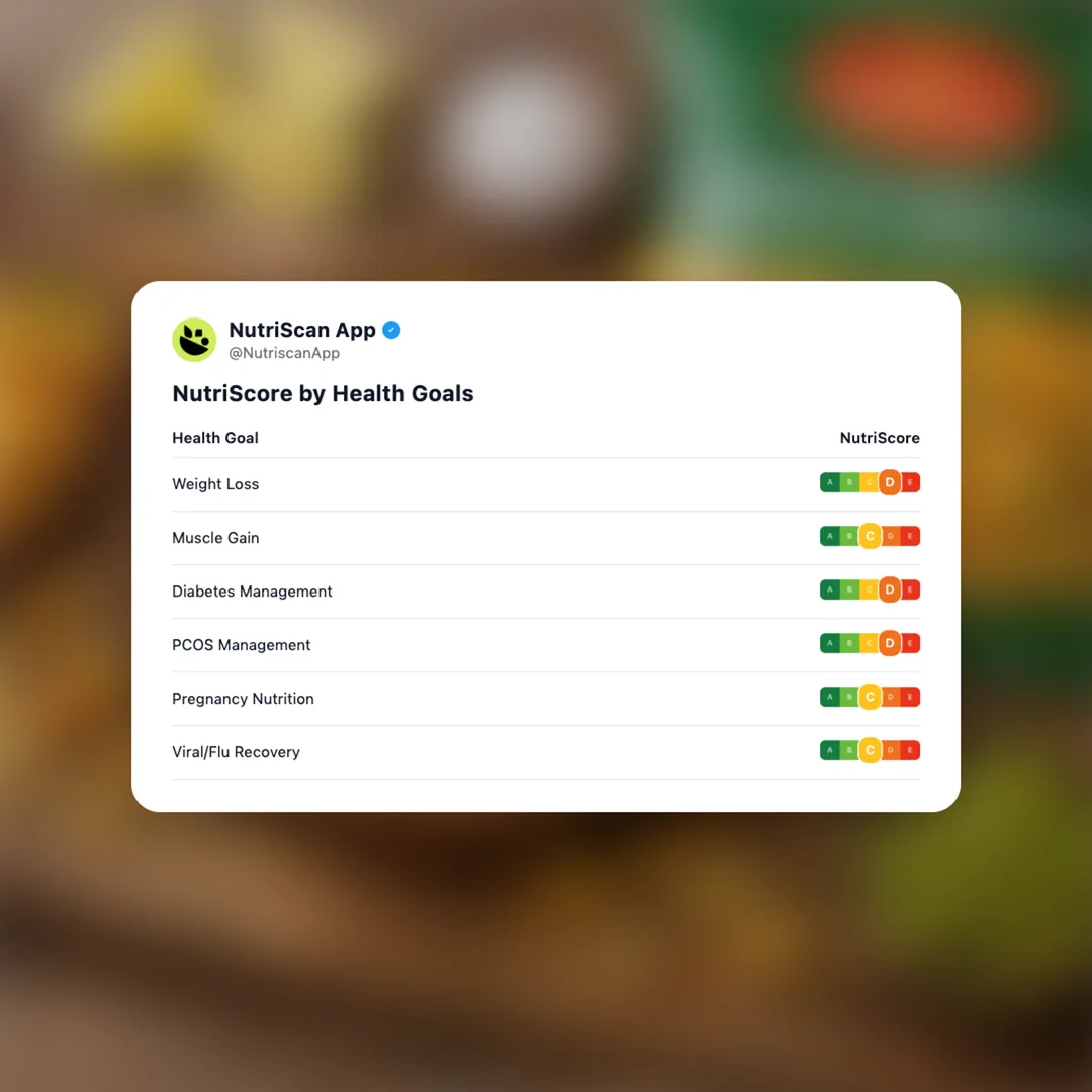 haldirams-khatta-meetha social card 4