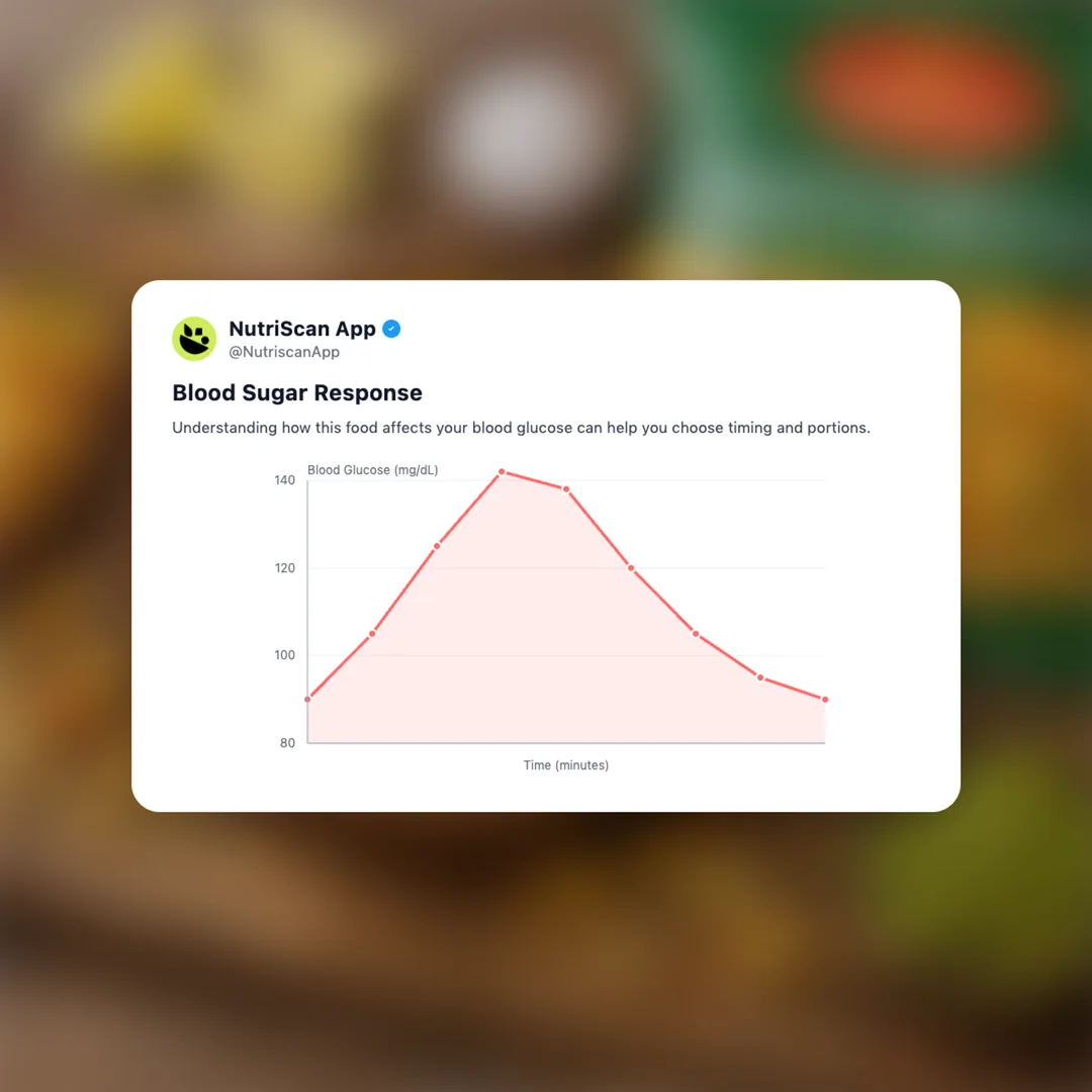 haldirams-khatta-meetha social card 5